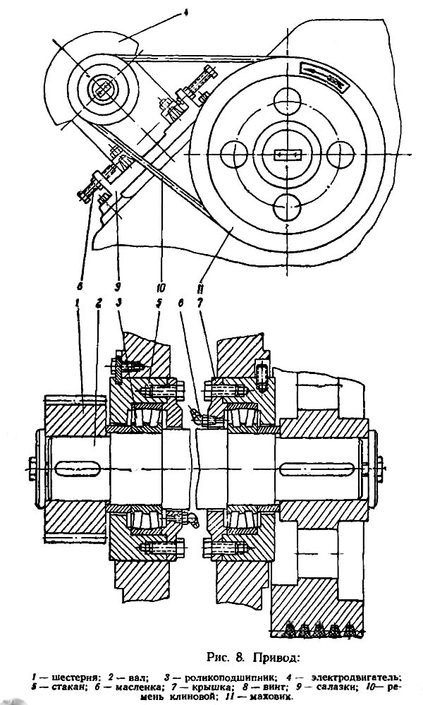 К2130 Привід однокривошипного открытого ненаклоняемого пресса